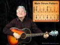Norwegian Wood Easy Acoustic Guitar Lesson Taught by Peter Langston