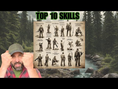 Top 10 Skills Every Man Should Master