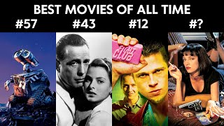 IMDb's Top 100 Movies of All Time