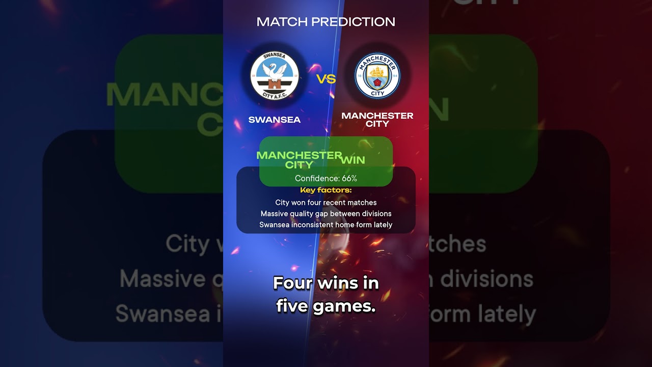 Swansea vs Manchester City | England League Cup Preview