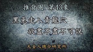 Fw: [問卦] 推背圖暗示明年農曆年中國會有政變？