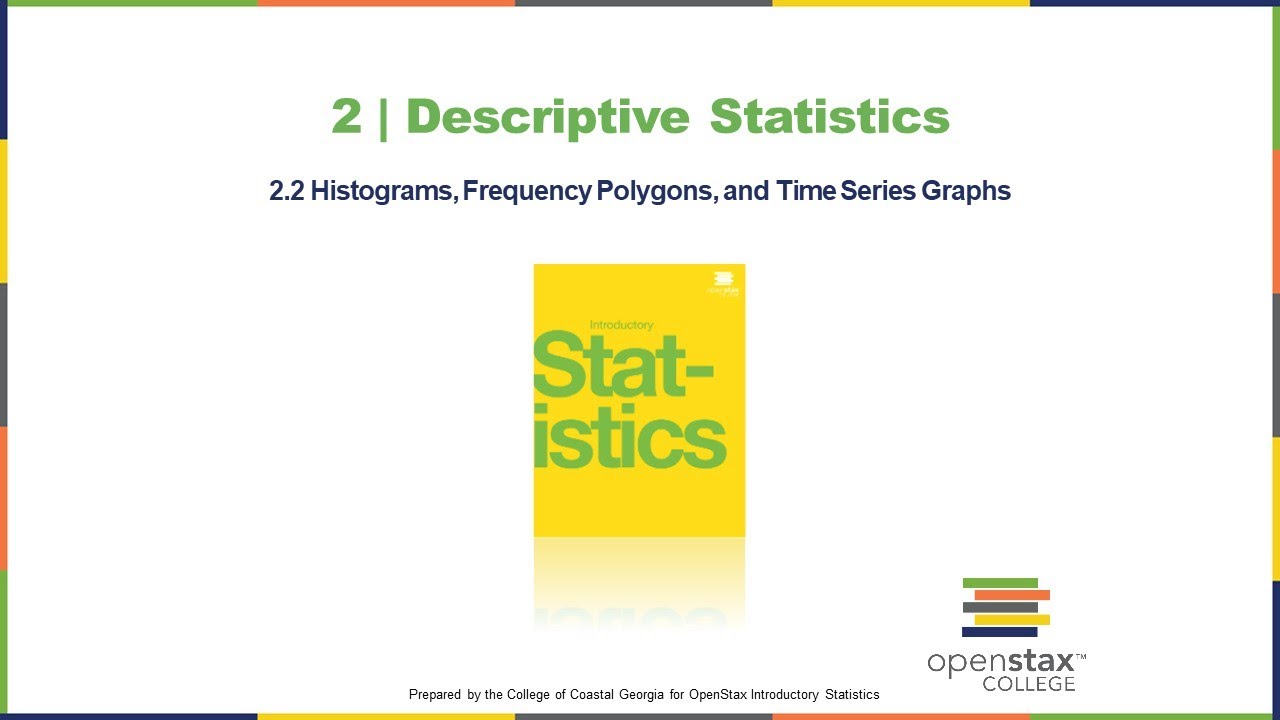 Lesson 2.2 Histograms, Frequency Polygons, and Time Series Graphs