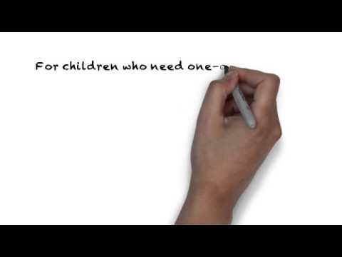 Tutor Doctor San Diego County video.