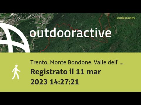Video 3D interattivo: Registrato il 11 mar 2023 14:27:21