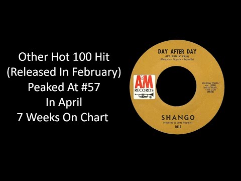 1969 - Shango - Day After Day (It's Slippin' Away) (013)