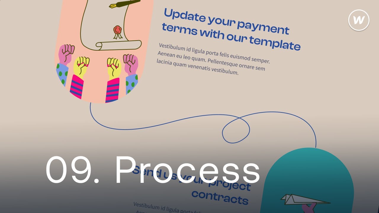 09. Advanced Webflow development tutorial: the PROCESS section