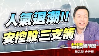 【5J精選好股】矽光子 人氣退潮!!安控股三支箭…杭特、昇銳、欣普羅#聯亞#英特磊#昇銳#穿載#矽光子#杭特#欣普羅#小虹#創惟#偉詮電|小武哥投資事務所|陳武傑 【5J精選好股】矽光子 人氣退潮!!安控股三支箭…杭特、昇銳、欣普羅#聯亞#英特磊#昇銳#穿載#矽光子#杭特#欣普羅#小虹#創惟#偉詮電|小武哥投資事務所|陳武傑