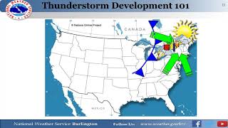 BTV Summer Skywarn Presentation - June 2020