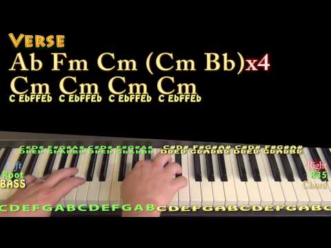 Cool for the Summer (Demi Lovato) Piano Lesson Chord Chart