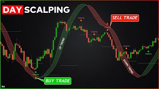 Stock Market Day Trading Strategies with Midnight Hunter & Fibonacci Waves