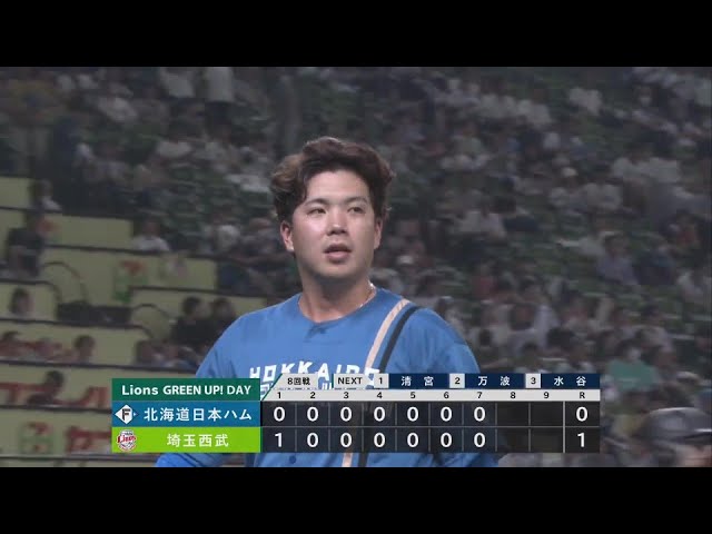 【7回裏】ファイターズ・金村尚真 7回4奪三振1失点の好投を魅せる!!  2024年6月25日 埼玉西武ライオンズ 対 北海道日本ハムファイターズ