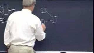 Lec 21 | MIT 6.451 Principles of Digital Communication II