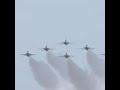 Thunderbirds flyover the Daytona 500 #shorts