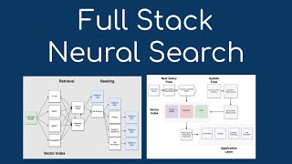 Full Stack Neural Search
