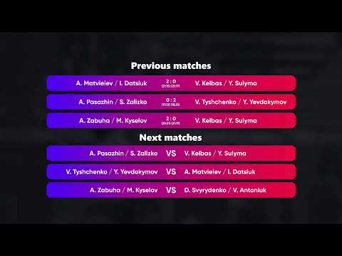 11:40 D. Svyrydenko / V. Antoniuk - A. Matvieiev / I. Datsiuk 06.03.2023 | Winners Beach Volleyball