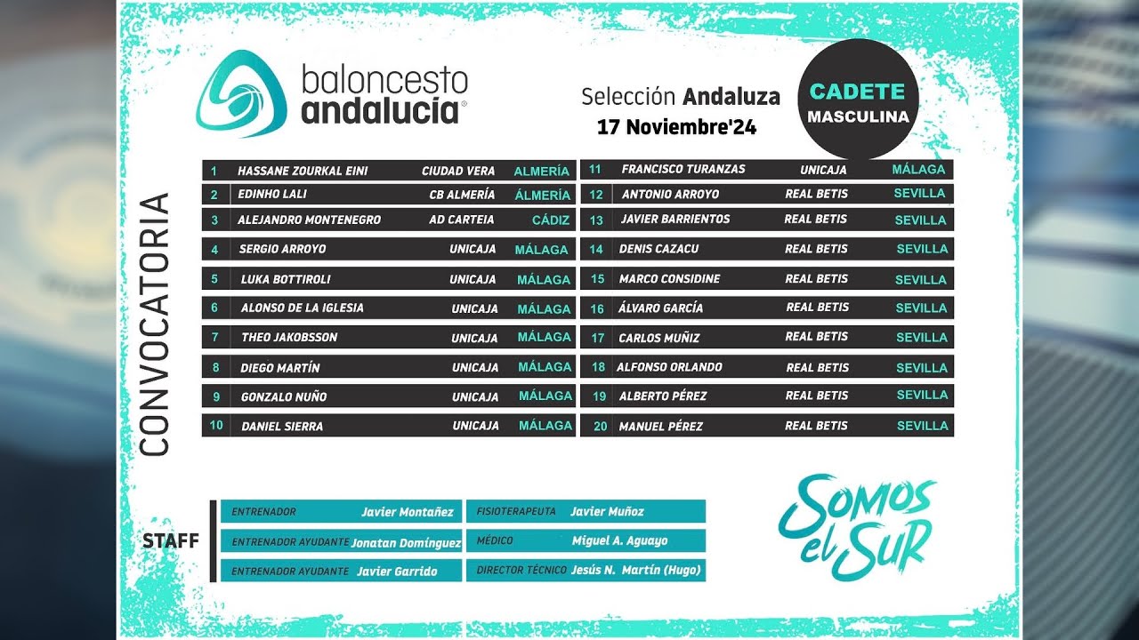 Dos vecinos forman parte del staff de la selección Andaluza de baloncesto