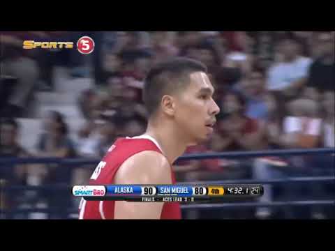 Finals G4: Alaska vs. San Miguel - Q4 | Philippine Cup 2015-2016.Dito nagsimula ang Beeracle..