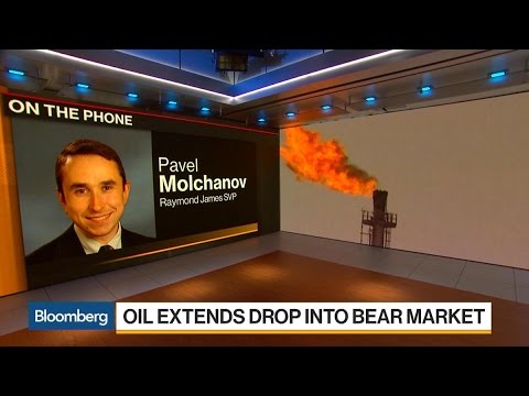 Oil Analyst Molchanov Is Watching Global Inventory