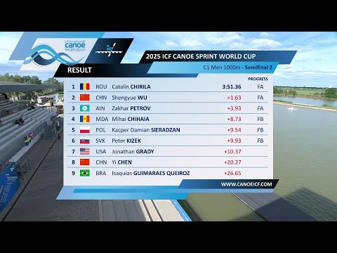 C1 Männer 1000 m – Halbfinale 2 / 2025 ICF Kanu-Kajak-Sprint-Weltcup Szeged