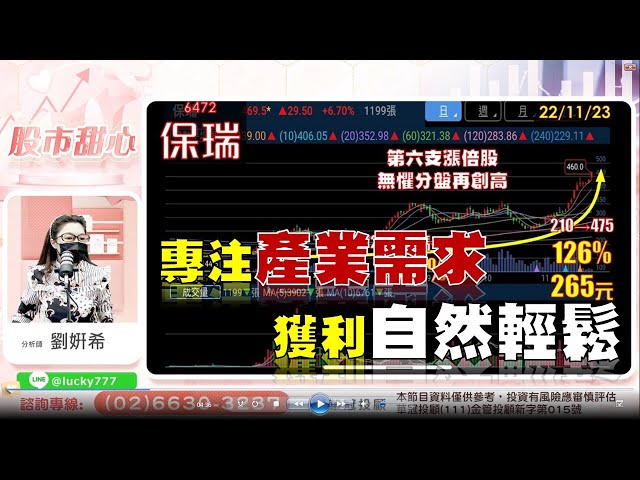 11/23【甜心盤後影音】專注產業需求，獲利自然輕鬆