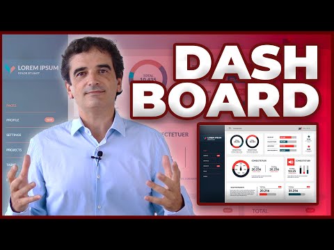 KPI Qué es Ejemplos de Indicadores Clave de Rendimiento