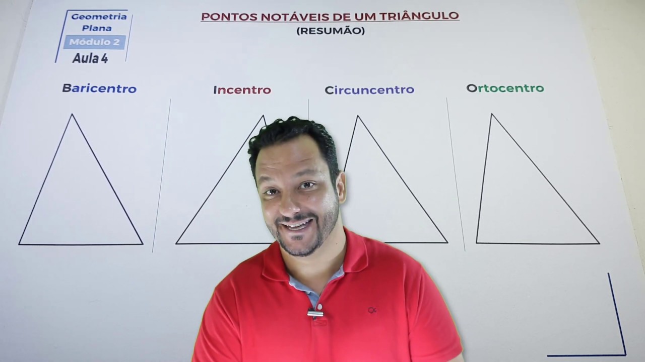 Pontos Notáveis de um Triângulo (Resumão) | Waldemática