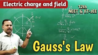 Gauss's Law | Electric Charge and field | class 12th | Physics #cbse