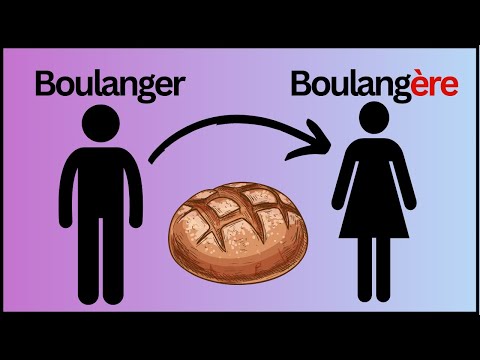 French for Beginners Lesson 6a Adjectifs de nationalité