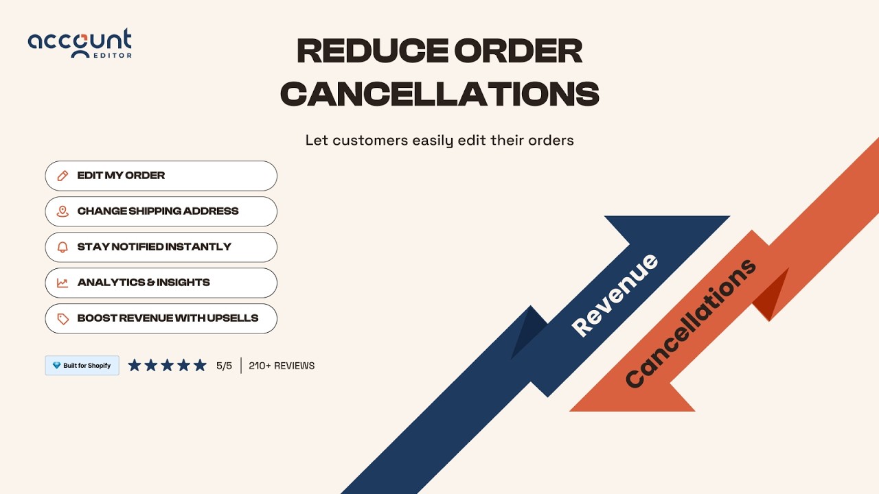AE: Order Editing & Upsell Demo