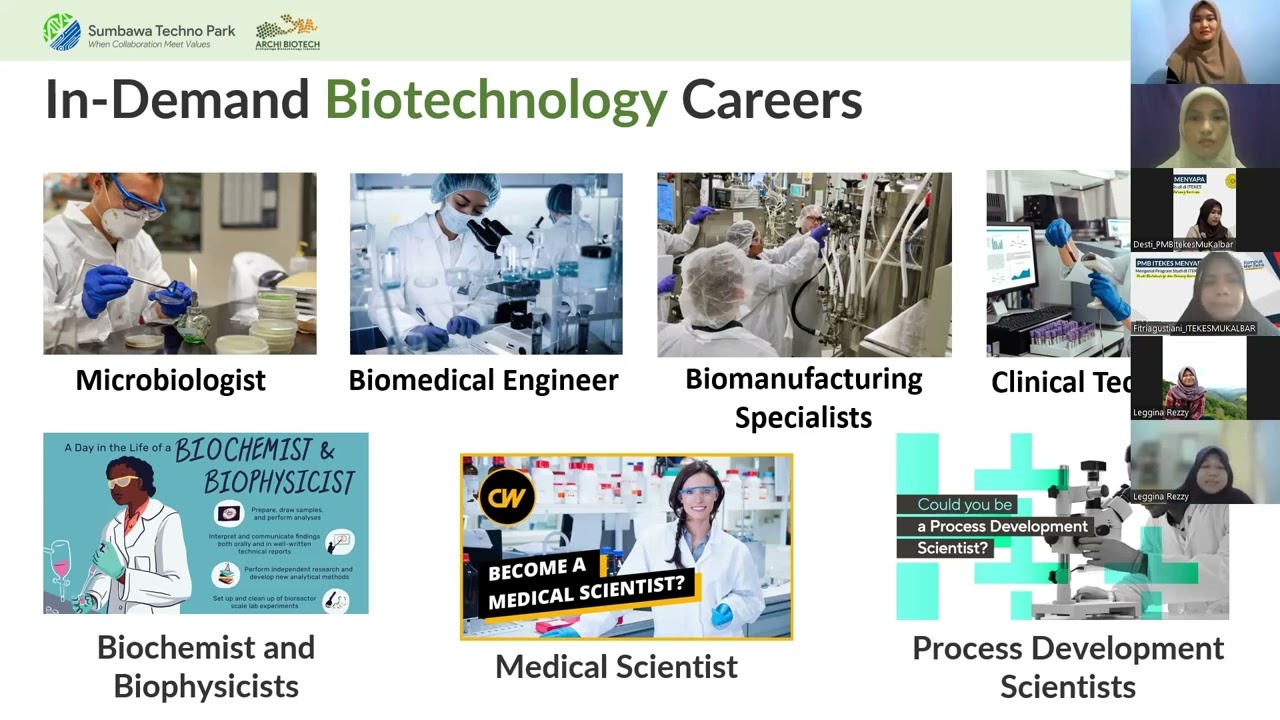 PMB ITEKES MENYAPA | IN DEMAND BIOTECHNOLOGY CAREERS | Leggina Rezzy Vanggy, S.Biotek