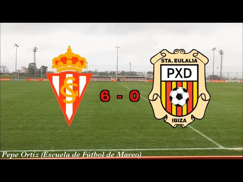 Real Sporting de Gijón “B” 6, S.C.R. Peña Deportiva 0. Resumen.