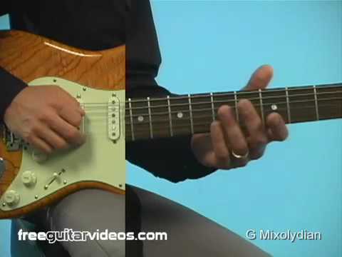 G Mixolydian Scale