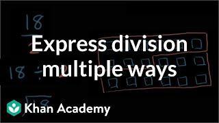 Dividing Whole Numbers and Applications 1