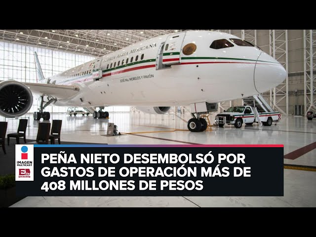 Youtube Imagen