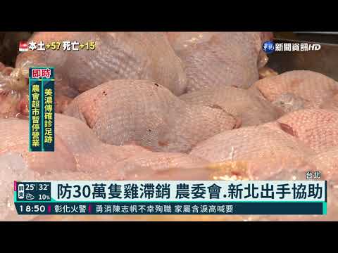 環南.家禽市場休3天 恐衝擊雙北民生