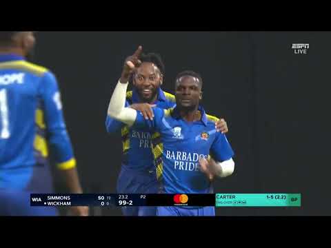 Super50 Cup Barbados Pride win with inspiring bowling