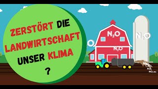 Landwirtschaft vs. Klimaschutz