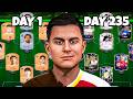 I Spent 235 Days Hunting FIFA`s Rarest Item...