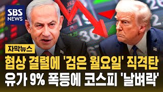 협상 결렬에 '검은 월요일' 직격탄 유가 9% 폭등에 코스피 '날벼락' (자막뉴스) / SBS