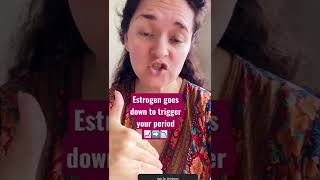 Why Migraines with Period #headache #shorts #migraine