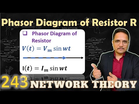 AC Analysis in Network Theory