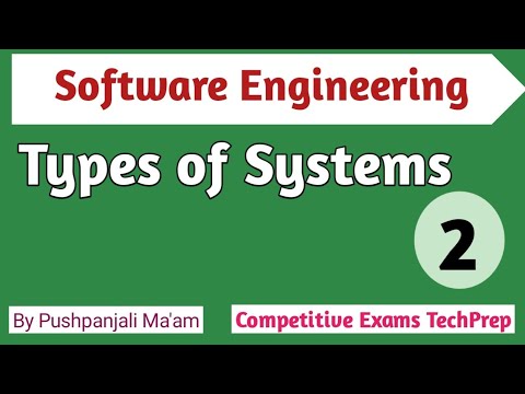 Lec 1 1 Introduction to software engineering in hindi competitive exams techprep