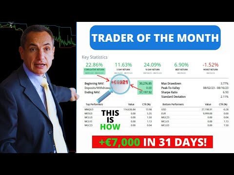 Trader of the Month (August): Loris Wins with +€7,000 in 31 days!