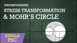 Mohr's Circle  | Mechanics of Solids |  PSC CIVIL - Assistant Professor In Engineering Colleges