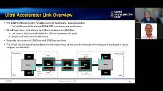 Ultra Accelerator Link (UAL): Accelerator Scale-up network