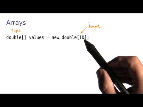 Learn Arrays Intro to Java Programming - Mind Luster