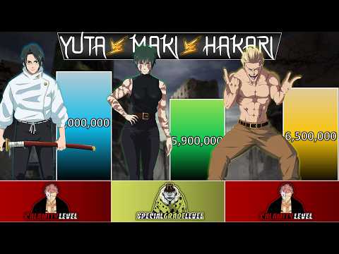 YUTA Okkotsu vs MAKI Zenin vs HAKARI Kinji Power Levels 🔥 (Over the Years)