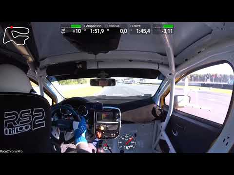 Hot Hatch Cup Tor Poznań Clio Maxireno 2021