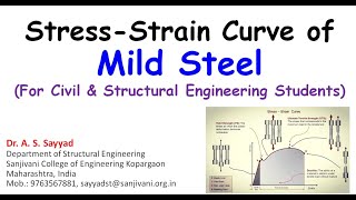 Stress Strain Curve of Mild Steel