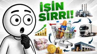 fmcg şirketleri gerçekte nasıl para kazanıyor?